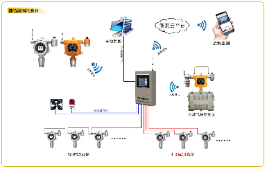 第三十三屆中國(guó)國(guó)際測(cè)量控制與儀器儀表展覽，逸云天電子將亮相展會(huì)!